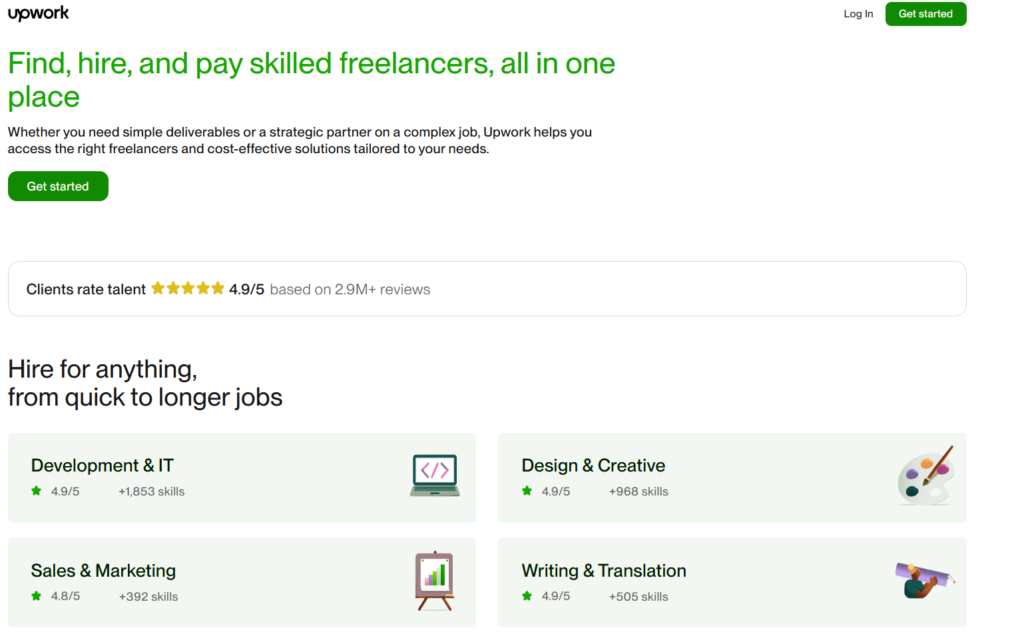 upwork
