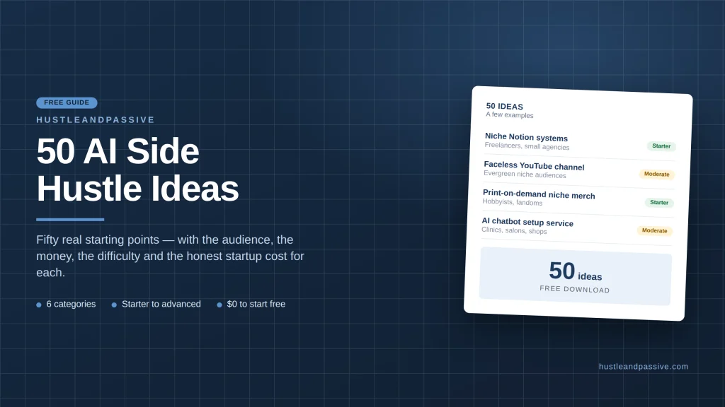 50 AI Side Hustle Ideas cover