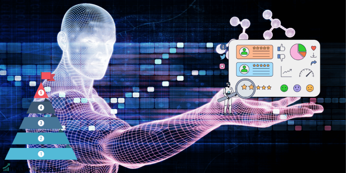 Digital Product Creation Blueprint Using AI