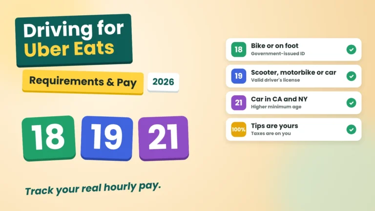 Driving for Uber Eats: What to Know Before You Start (2026)