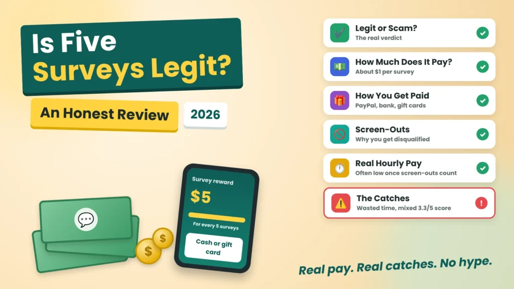Is Five Surveys legit? Review cover showing the $5 reward for every 5 surveys, payout methods and the screen-out catches